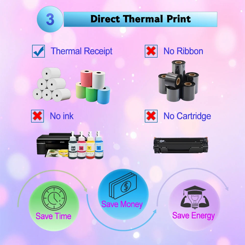 AIXW Dual Print Label and Receipt 58mm Thermal POS Printer Machine for Restaurant Bill Good Quality